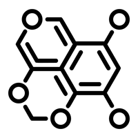 Custom Formulation